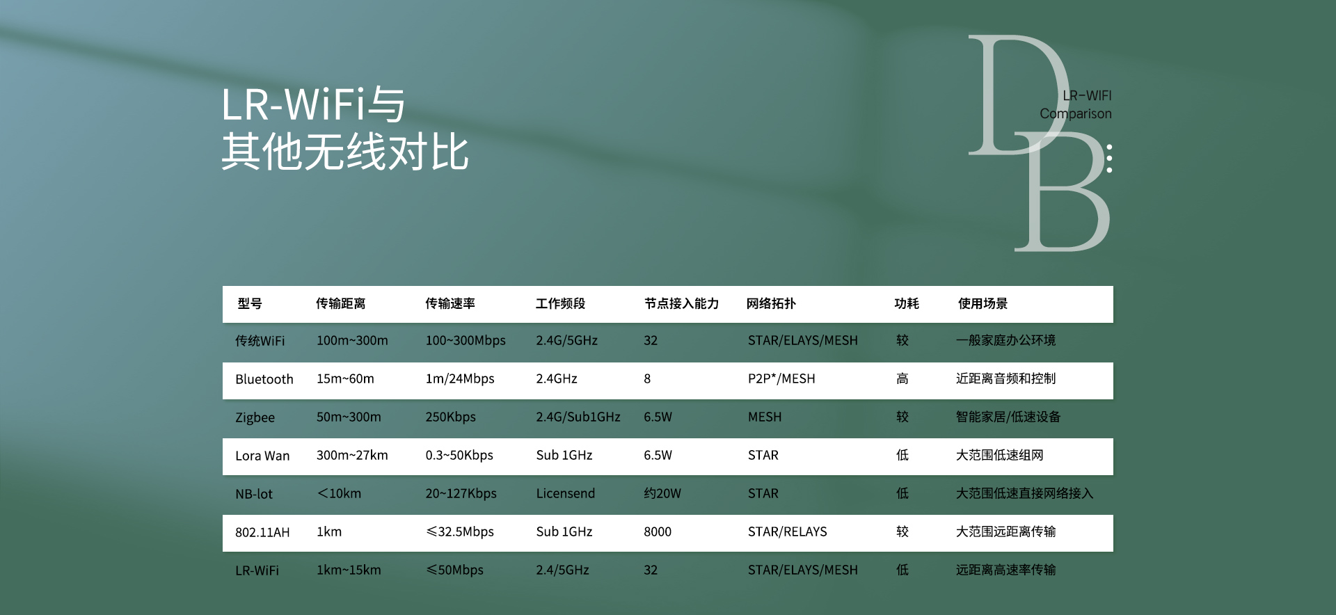 CSW220A評(píng)估板_09.jpg